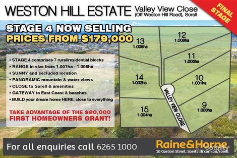 Property photo of 10 Valley View Close Sorell TAS 7172