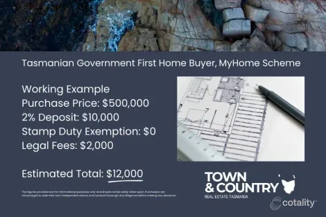 Property photo of 17 Widdowson Street George Town TAS 7253