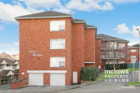 Property photo of 2/1 Empress Street Hurstville NSW 2220