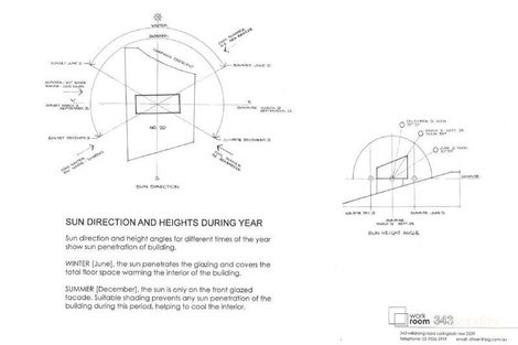 Property photo of 20 Chapman Crescent Avoca Beach NSW 2251