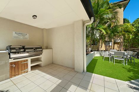 36/138 High St, Southport, QLD 4215
