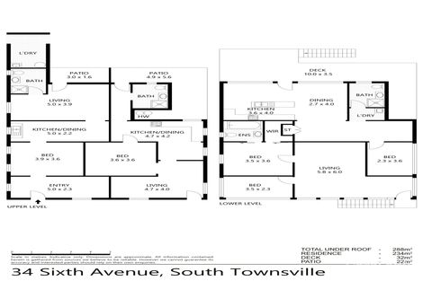 Property photo of 34 Sixth Avenue South South Townsville QLD 4810