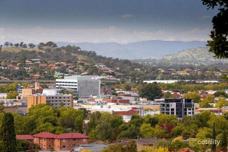 Property photo of 606 Read Place Albury NSW 2640