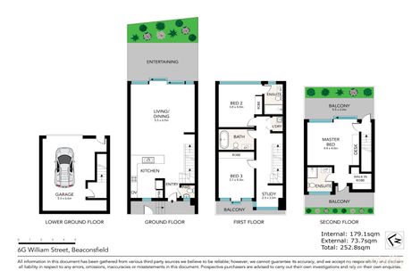 Property photo of 6G William Street Beaconsfield NSW 2015