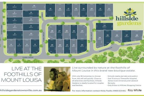 Property photo of LOT 19 Yumba Circuit Mount Louisa QLD 4814