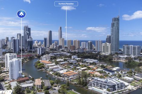 Property photo of 502/7 Mallana Street Surfers Paradise QLD 4217