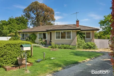 Property photo of 15 Giblin Street Downer ACT 2602