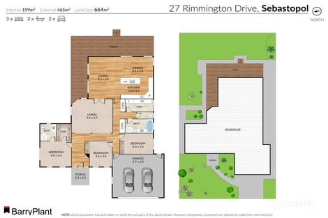 27 Rimmington Dr, Sebastopol, VIC 3356