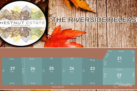 Property photo of 418 Riverside Road Strathalbyn SA 5255