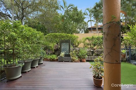 Property photo of 80/85 Palm Meadows Drive Carrara QLD 4211