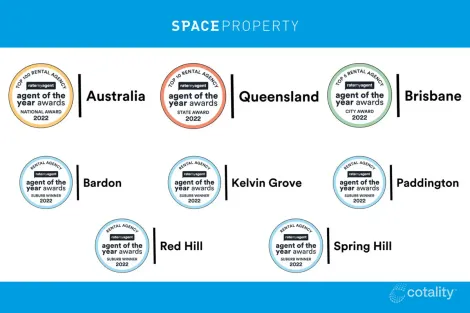 Property photo of 3/18 Wellington Street Petrie Terrace QLD 4000