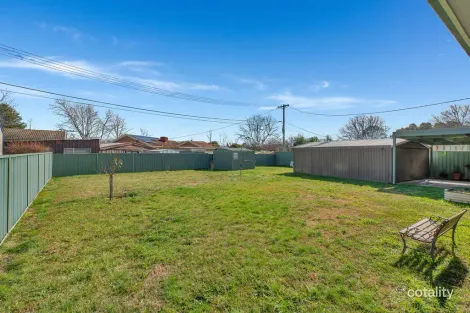 Property photo of 17 Cole Street Downer ACT 2602