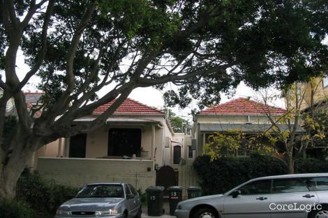 Property photo of 13 Wiley Street Waverley NSW 2024