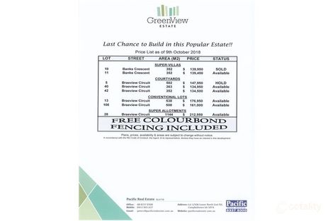 Property photo of LOT 42 Braeview Circuit Evanston SA 5116