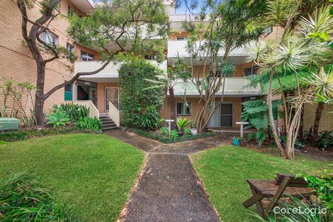 Property photo of 2/40 The Crescent Dee Why NSW 2099