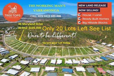 36 Maryland Dr, Deeragun, QLD 4818