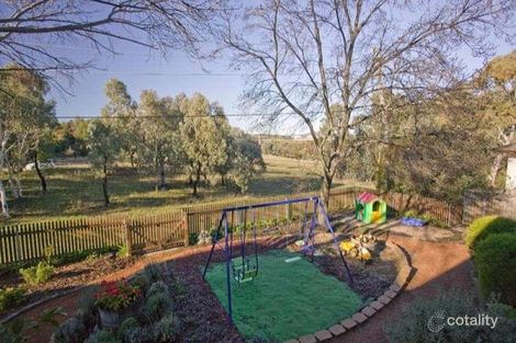 Property photo of 5 Read Place Evatt ACT 2617