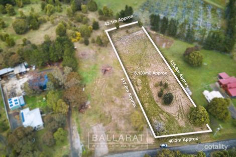 Property photo of 33 Briardale Avenue Enfield VIC 3352