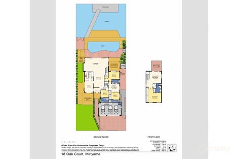 Property photo of 18 Oak Court Minyama QLD 4575