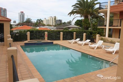 Property photo of 20/16-26 Waverley Street Southport QLD 4215