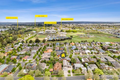Property photo of 10 St Helens Avenue Lake Gardens VIC 3355