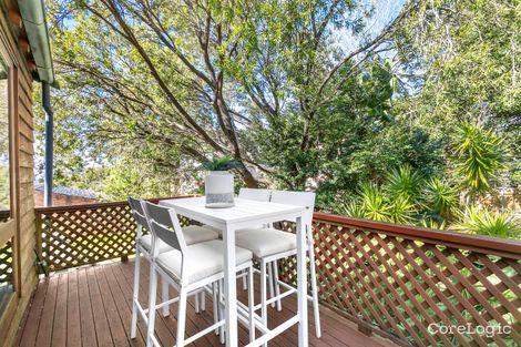 Property photo of 4/17 Gipps Street Bronte NSW 2024