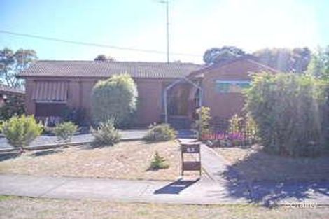 Property photo of 63 Willow Grove Wendouree VIC 3355