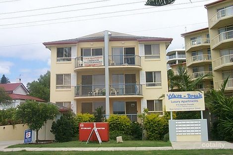 Property photo of 28/416 Marine Parade Biggera Waters QLD 4216