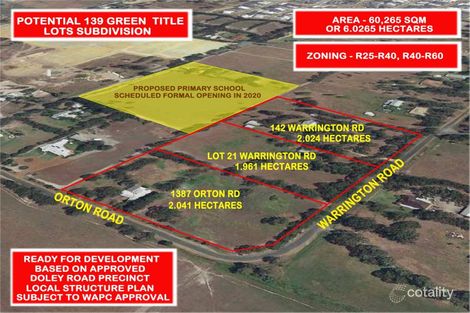 Property photo of 1387 Orton Road Byford WA 6122