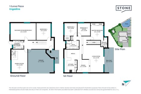 Property photo of 1 Euroa Place Engadine NSW 2233