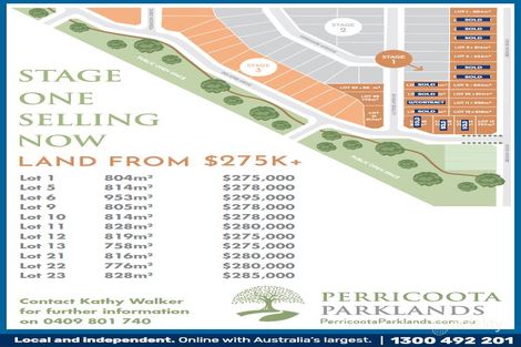 Property photo of 12 Perricoota Road Moama NSW 2731