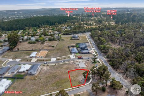 Property photo of 35 Stockade Street Ballarat East VIC 3350