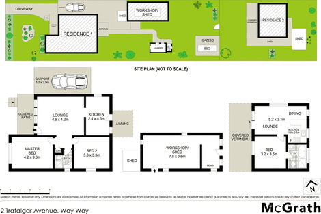 Property photo of 2 Trafalgar Avenue Woy Woy NSW 2256