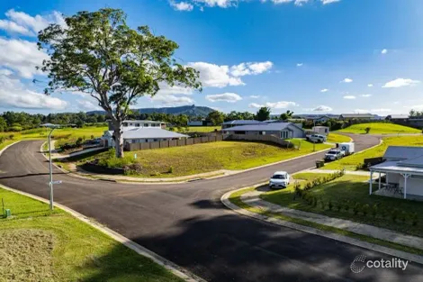 Property photo of 18 Tareeda Way Nimbin NSW 2480