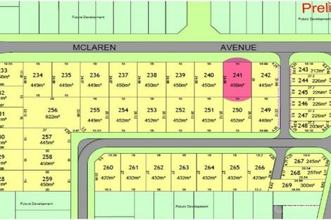 23 Mclaren Ave, Beeliar, WA 6164