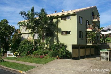 Property photo of 1/3 Reed Street Coolangatta QLD 4225