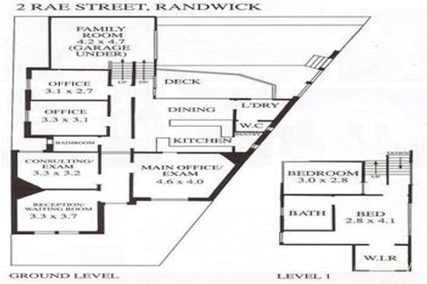 Property photo of 2 Rae Street Randwick NSW 2031