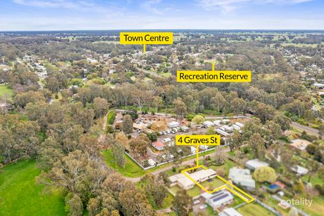 Property photo of 4 Graves Street Violet Town VIC 3669
