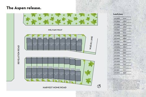 Property photo of 5 Lyanna Way Charlemont VIC 3217