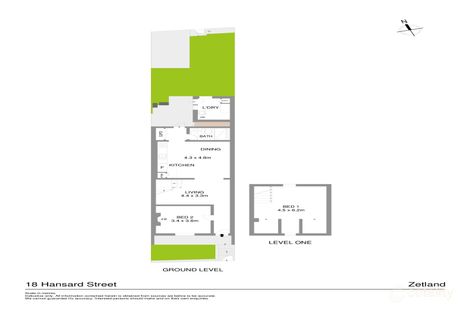 18 Hansard St, Zetland, NSW 2017