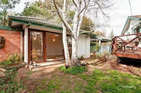 Property photo of 18 Ayers Place Curtin ACT 2605