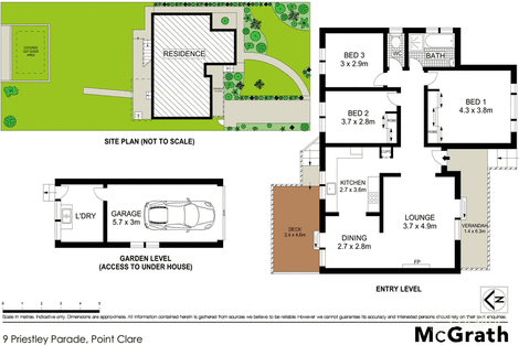 Property photo of 9 Priestley Parade Point Clare NSW 2250