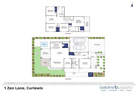 1 Zen Lane, Curlewis, VIC 3222