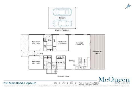 Property photo of 230 Main Road Hepburn VIC 3461