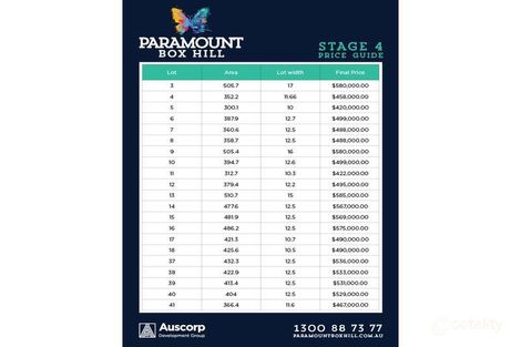 Property photo of LOT 37/188 Old Pitt Town Road Box Hill NSW 2765