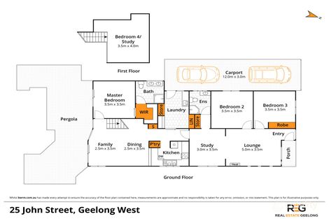 Property photo of 25 John Street Geelong West VIC 3218