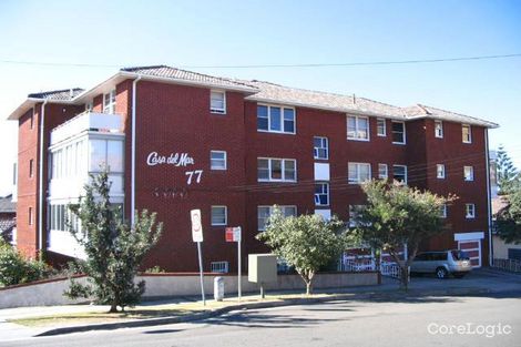 Property photo of 79 Dudley Street Coogee NSW 2034