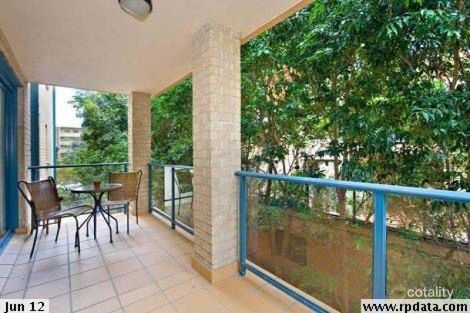 Property photo of 12/1-5 Searl Road Cronulla NSW 2230