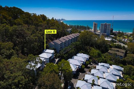 Property photo of 11/1614 Gold Coast Highway Burleigh Heads QLD 4220