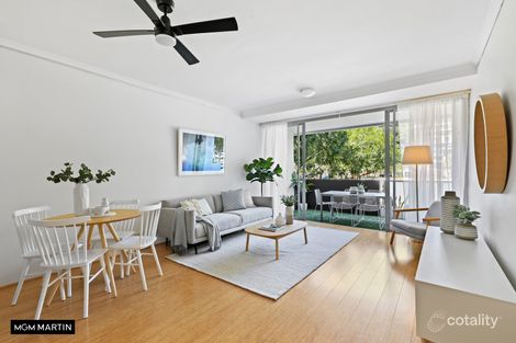 Property photo of 2/4 Grandstand Parade Zetland NSW 2017